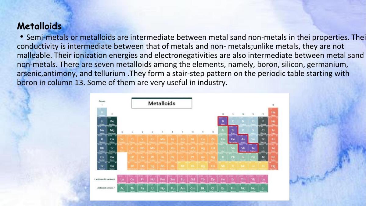 Table of Elements - Page 2