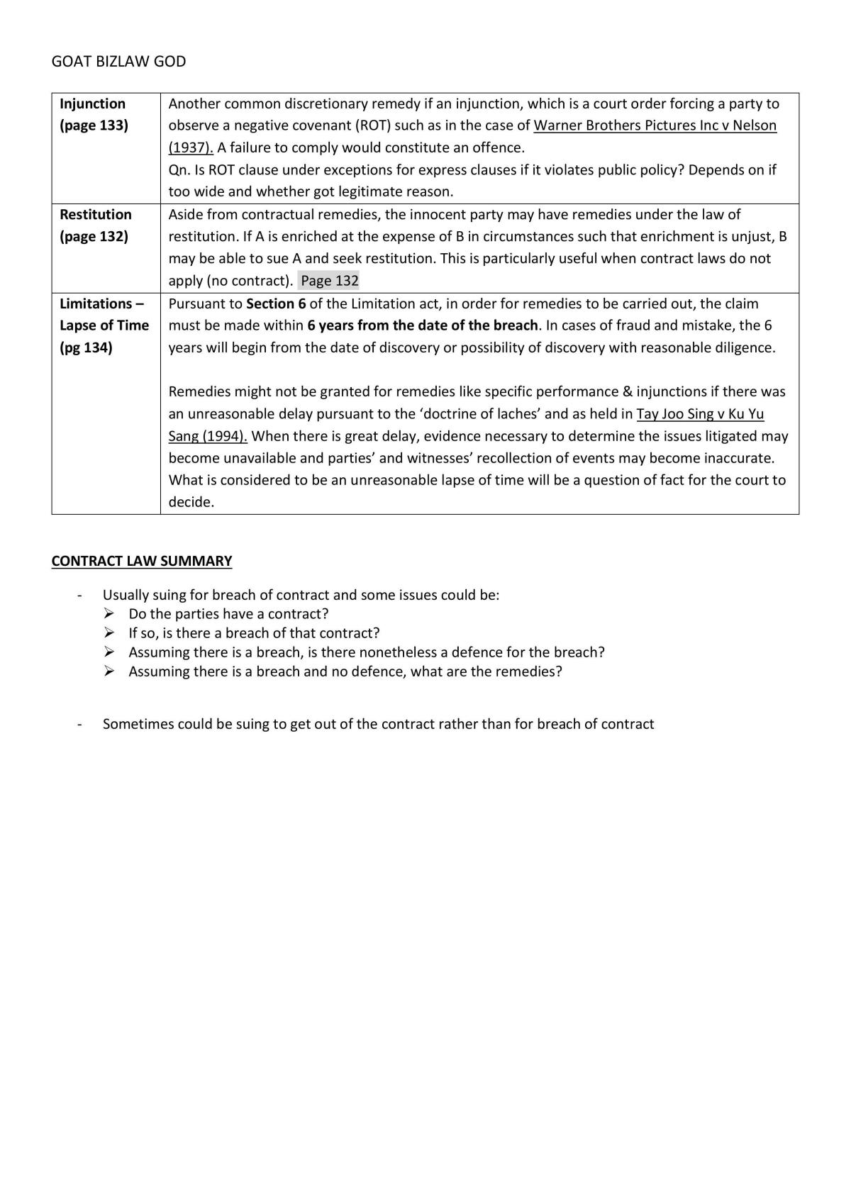 Notes for Business Law Exam  - Page 25
