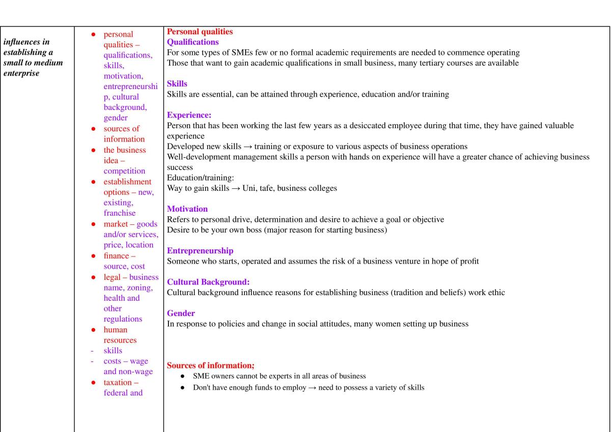 Business Year 11 Complete Notes - Page 30
