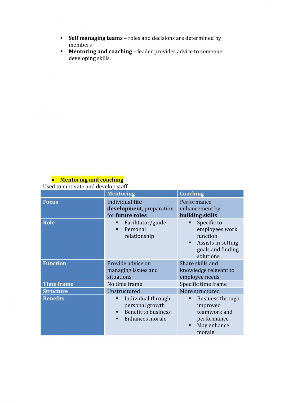Business Studies Notes - Page 36