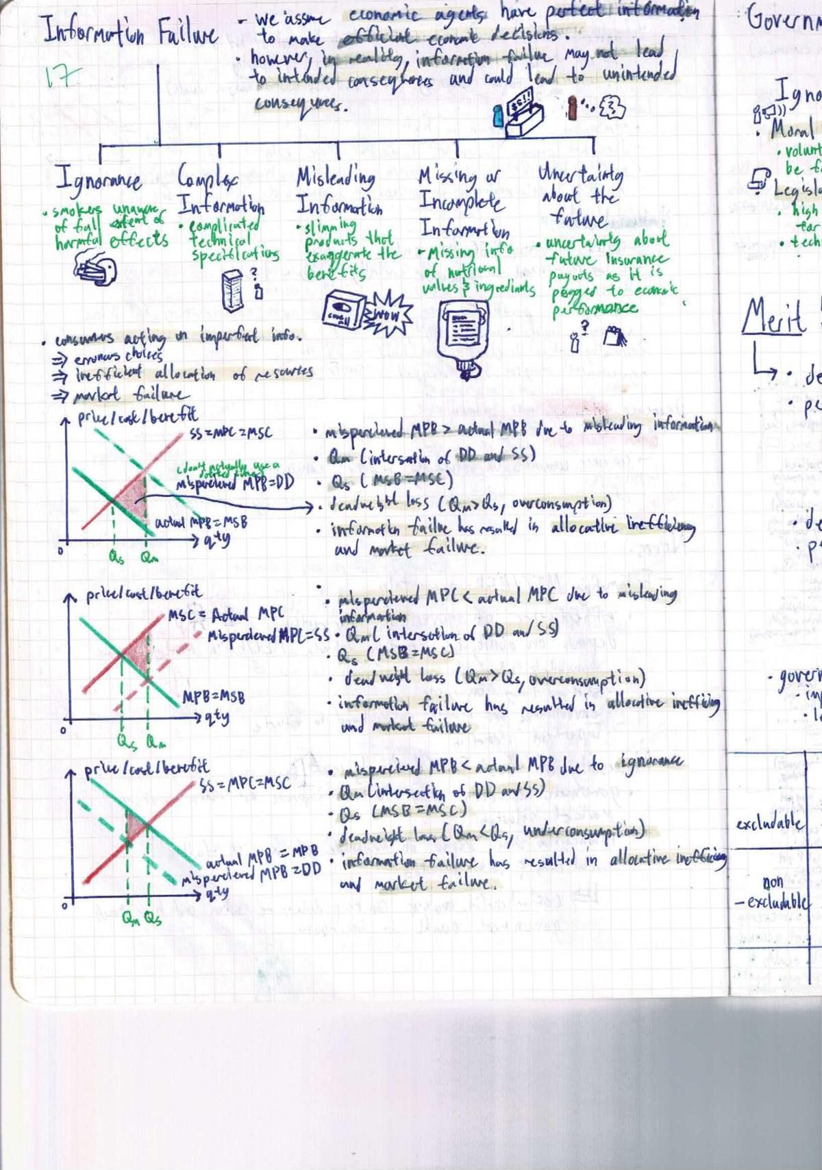 Economics notes  - Page 18
