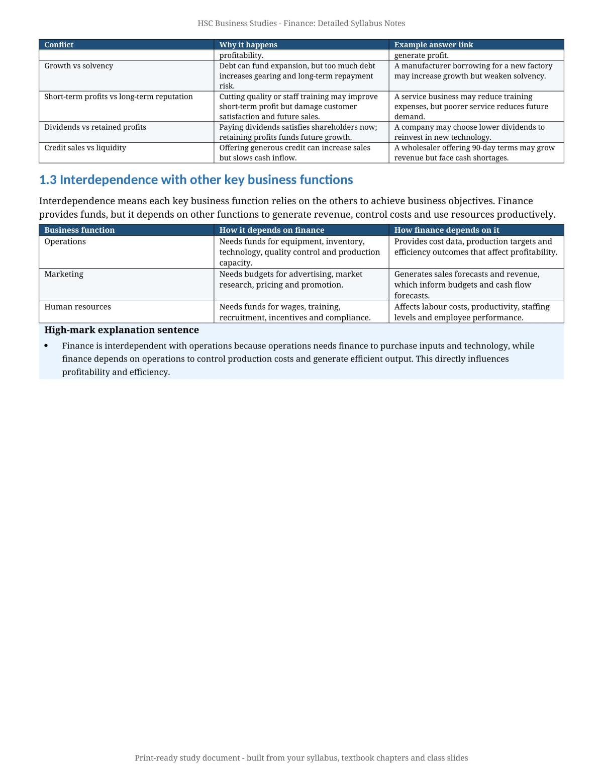 Hsc Finance Syllabus Notes - Page 5