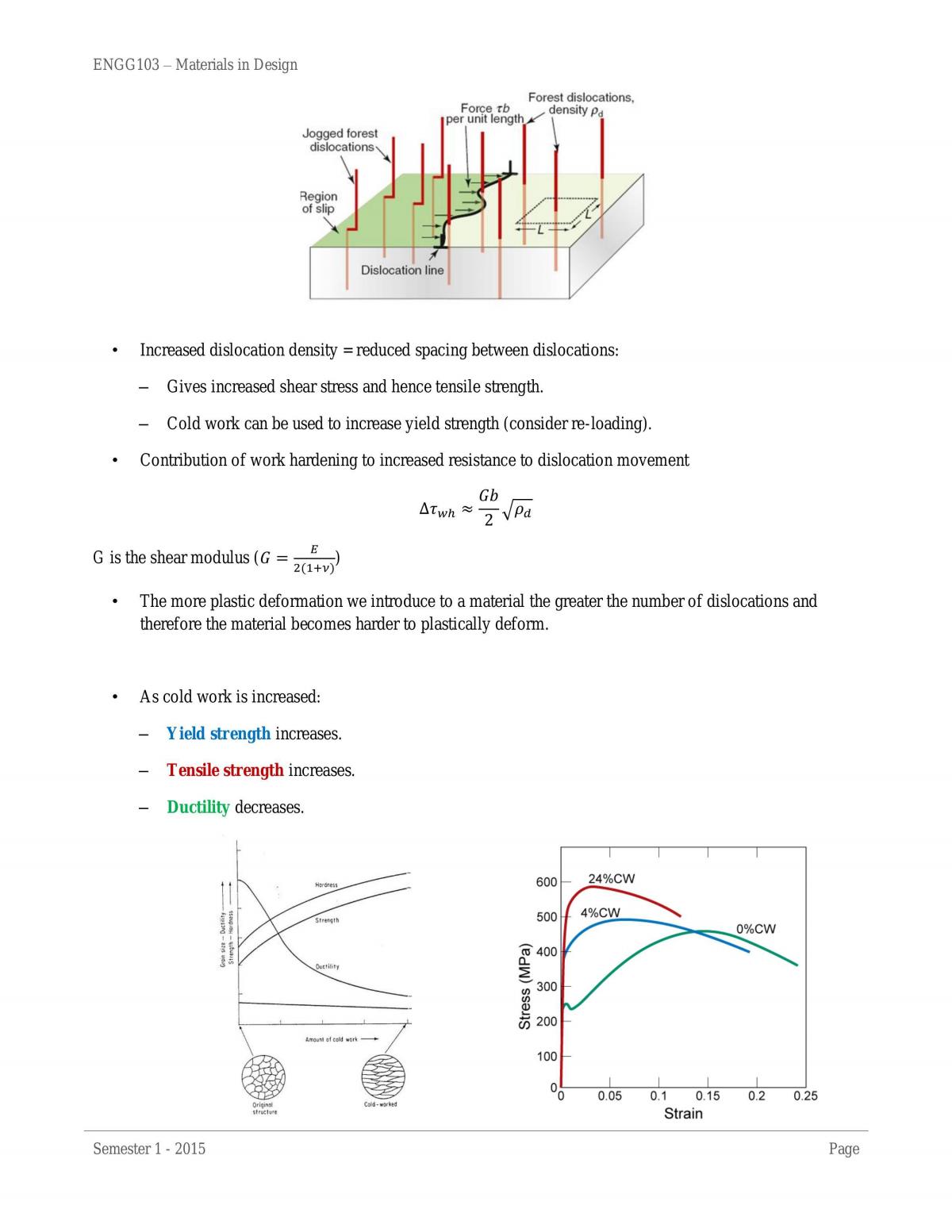 ENGG103: Materials in Design Notes - Page 20