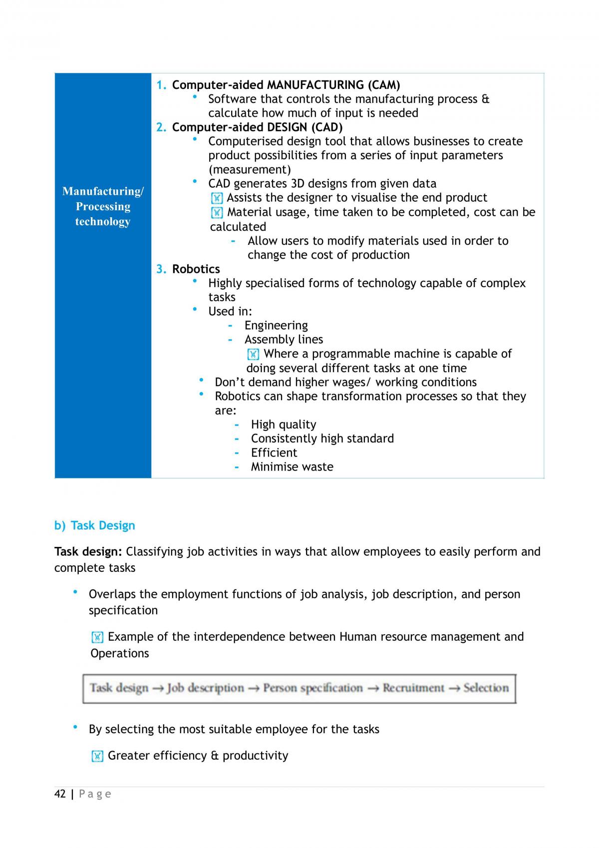 Summary Notes on Operations Business Studies HSC - Page 42