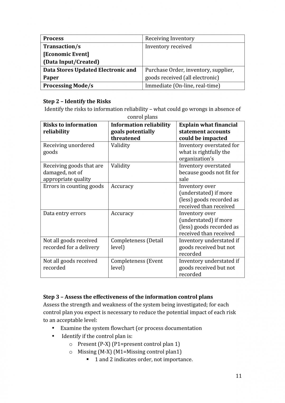 Complete Study Notes for Accounting Processes and Analysis - Page 11