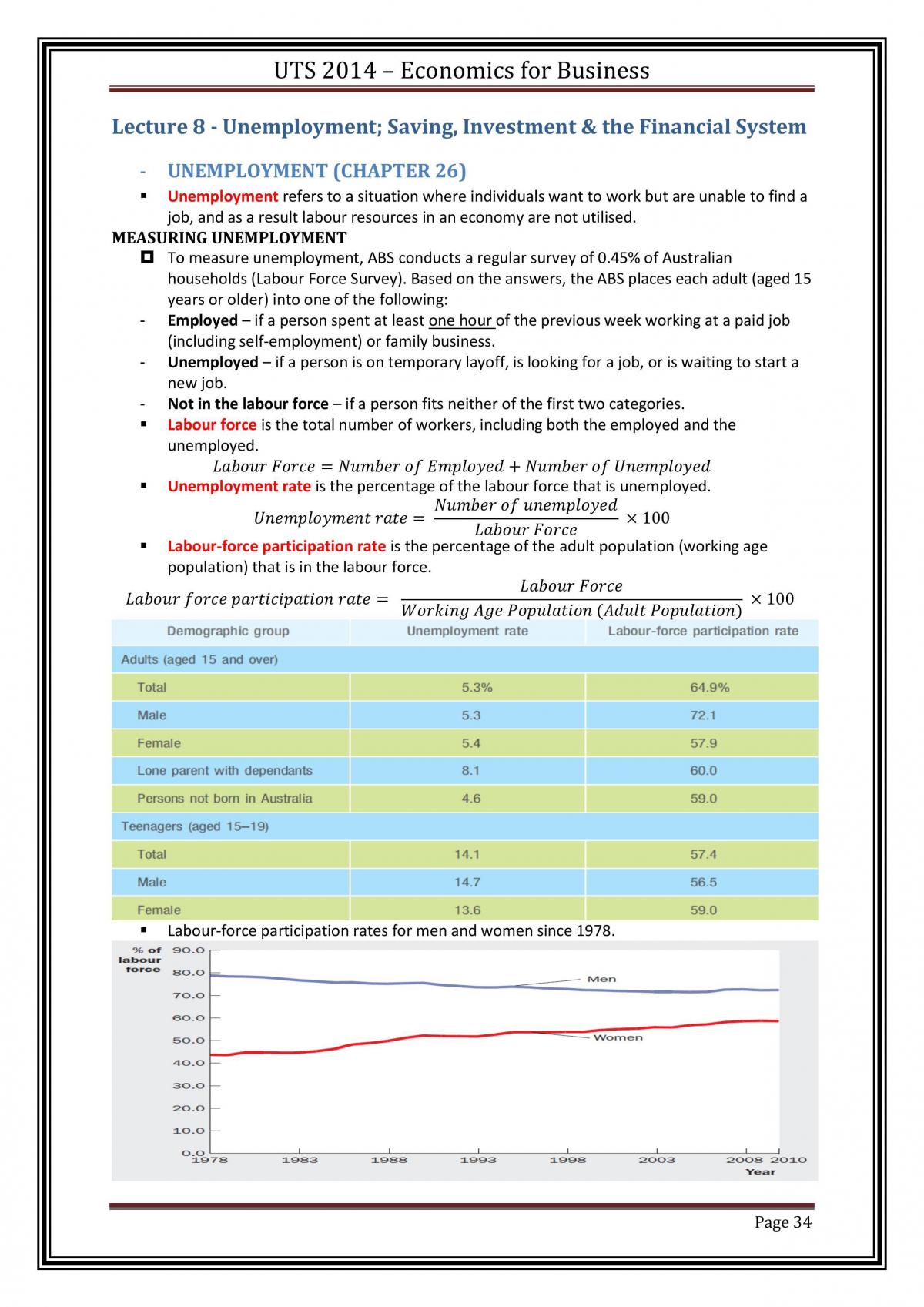Economics for Business Complete Notes - HD - Page 34