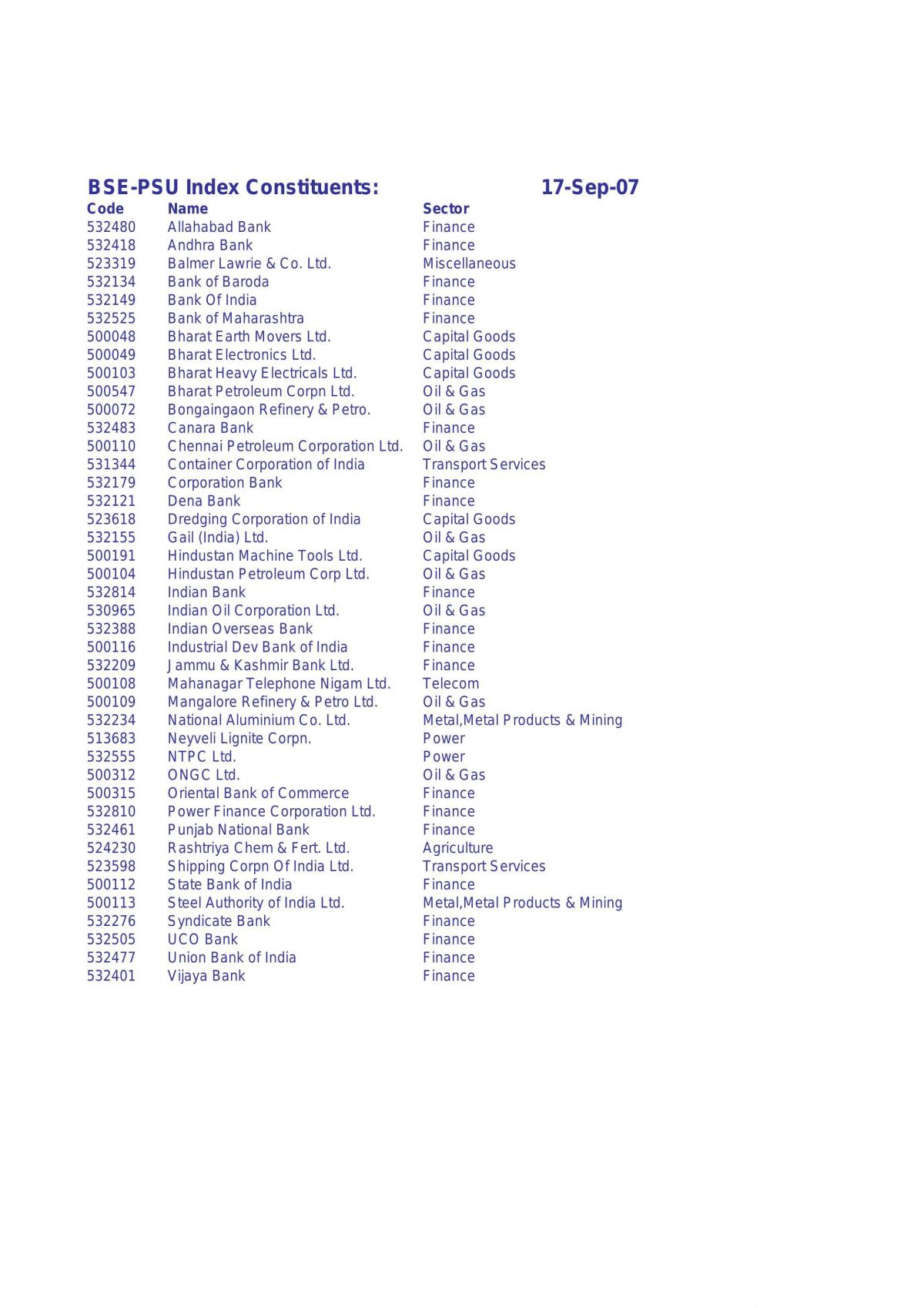 Bioinformatics-Research Index - Page 19