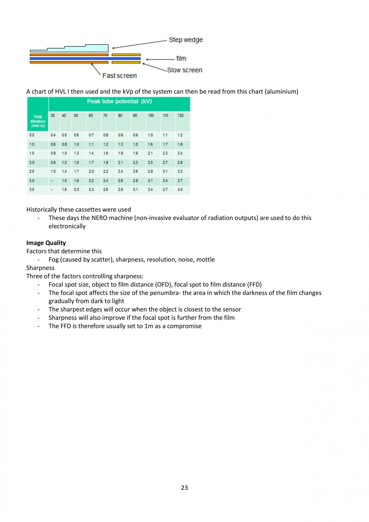 Medical Physics 161 - Complete Notes - Page 23
