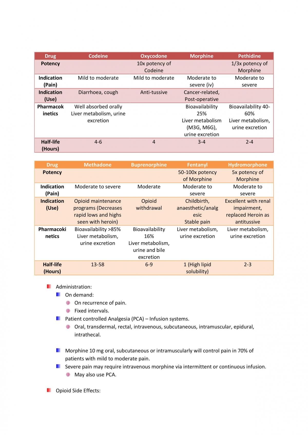 Notes for Ageing & Endings A - Page 130