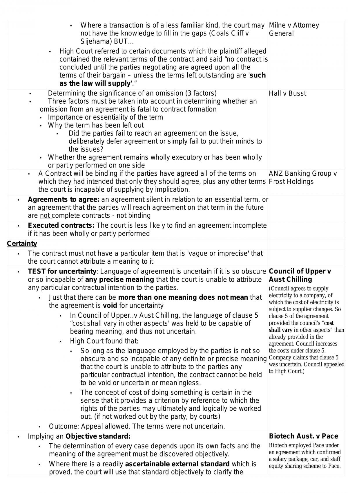 Contracts 1 Notes - Page 14