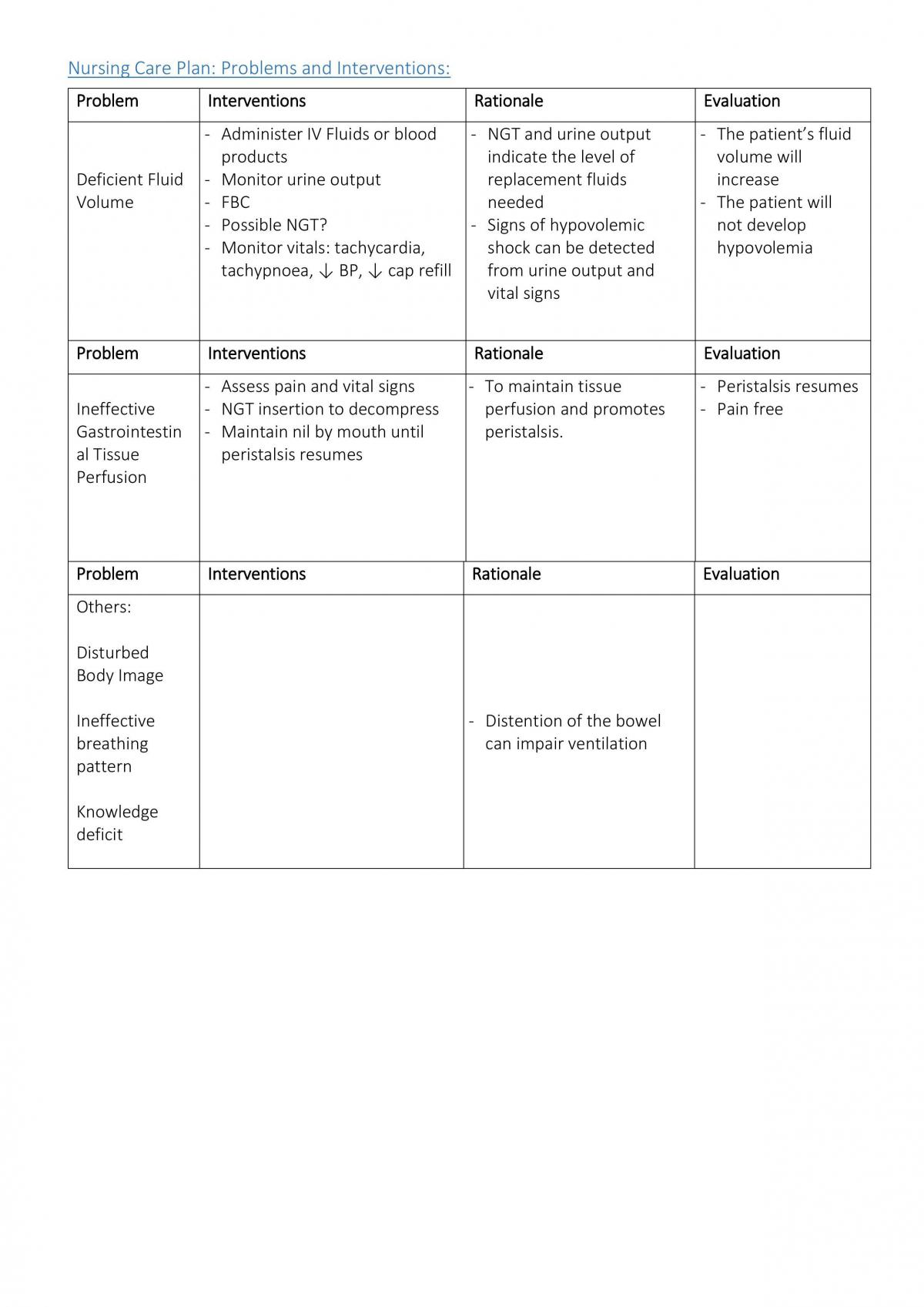 HNN227 Study Notes - Page 10