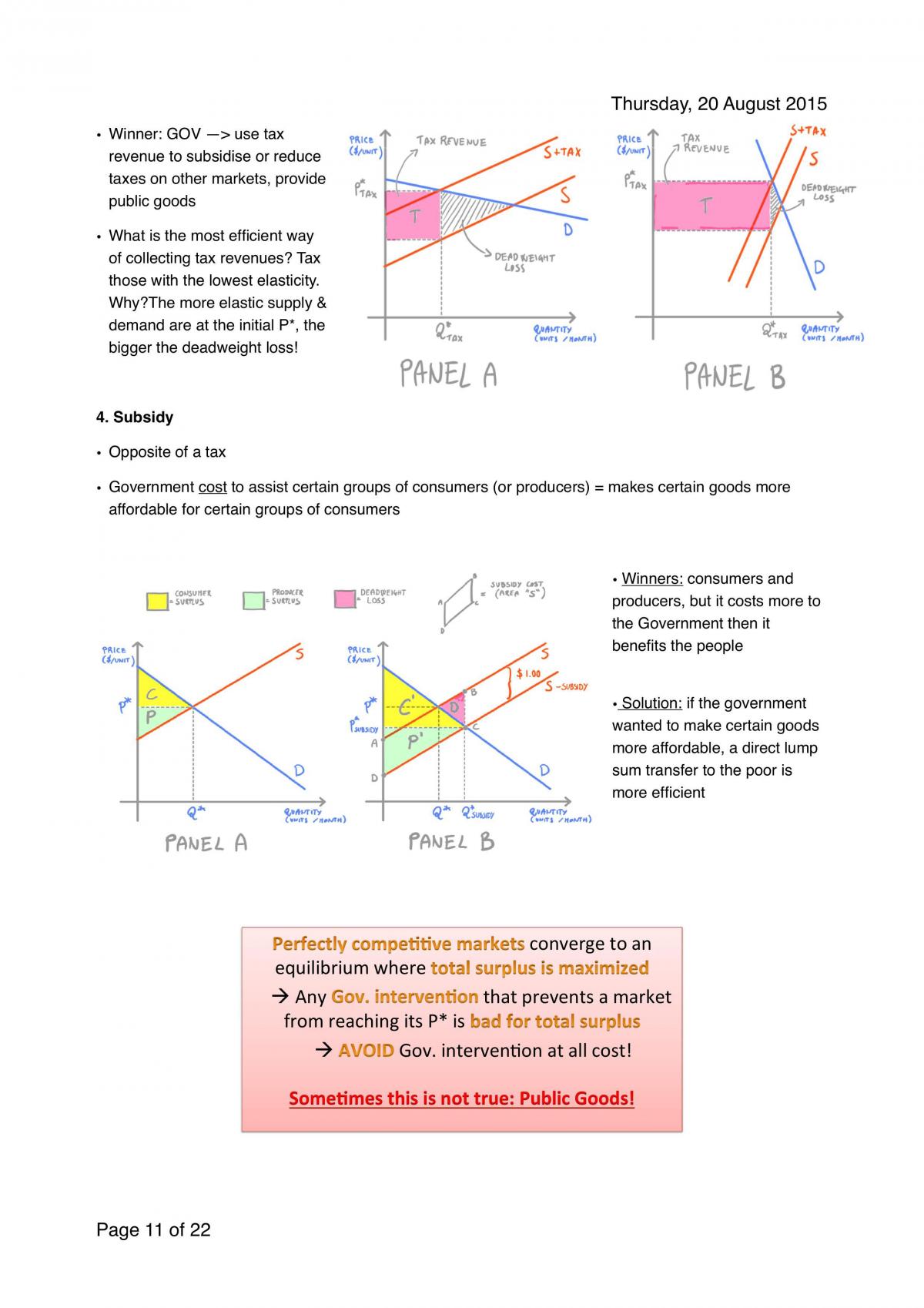 ECON1101 Notes - Page 11