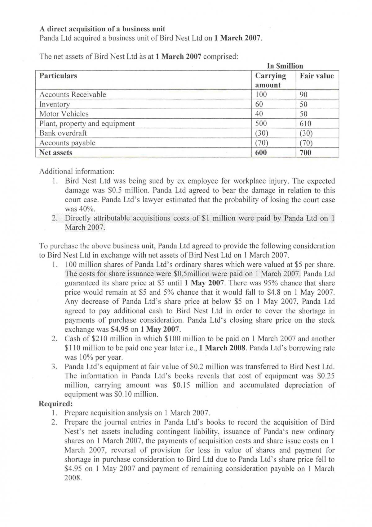 Full Notes for Financial Accounting - Page 39