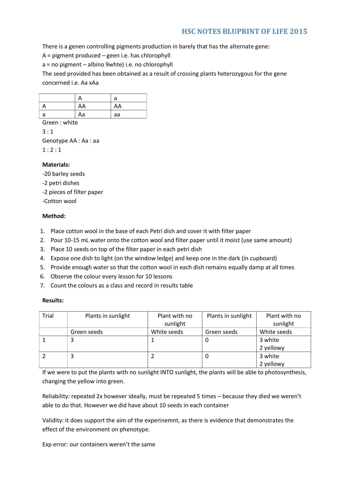 Blueprint of Life Complete Notes - Page 28