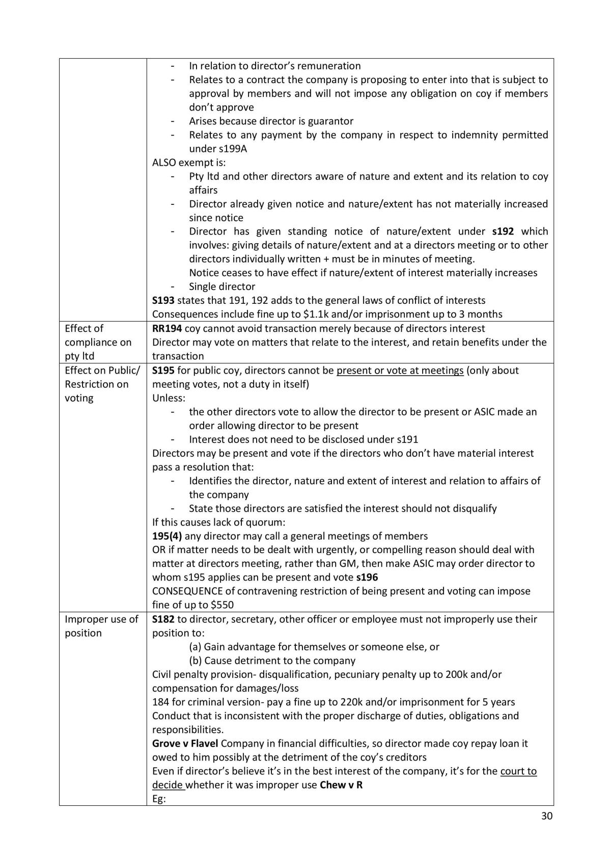 BLAW20001 Notes - Page 30