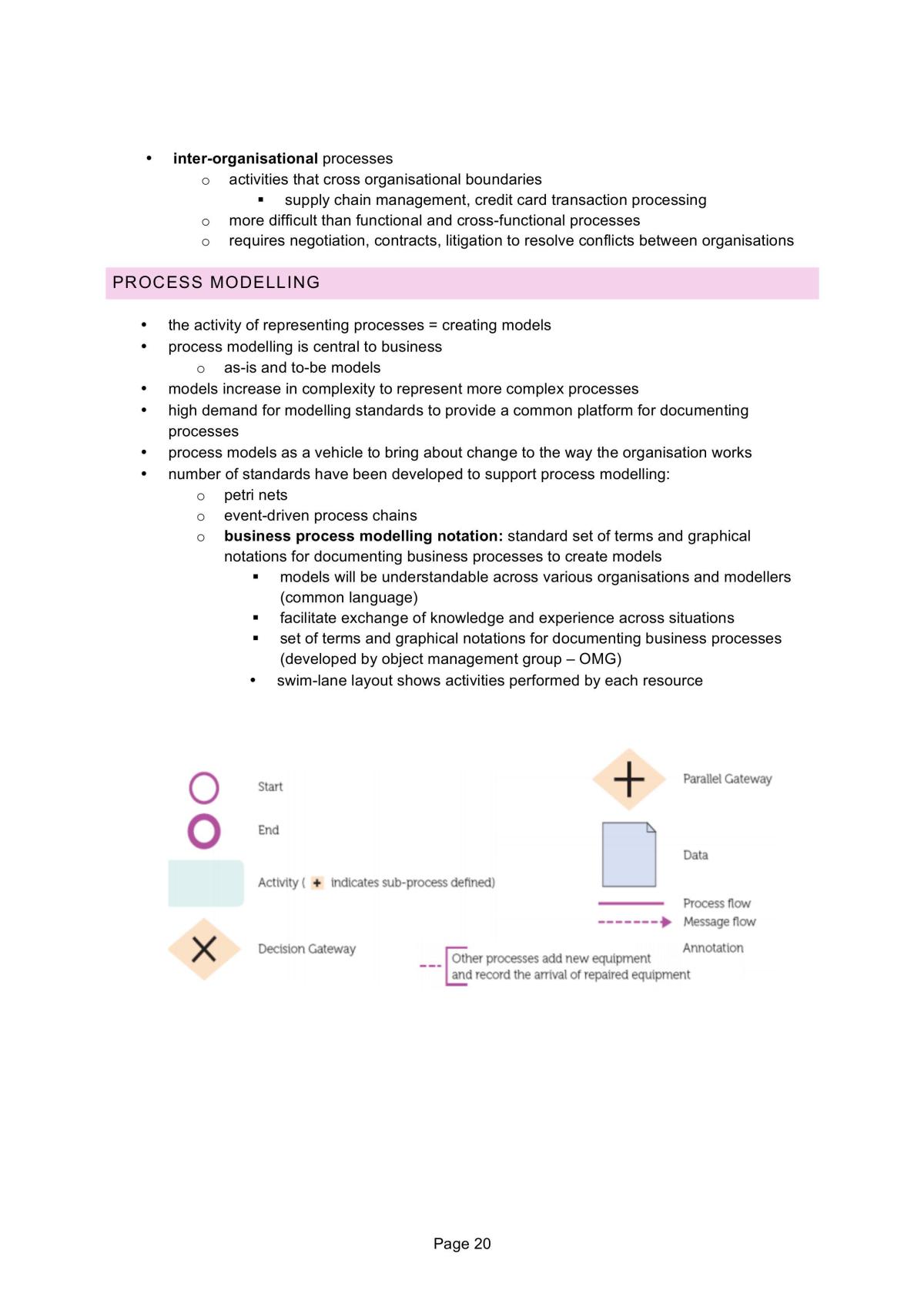 INFS1000 Study Notes - Page 20