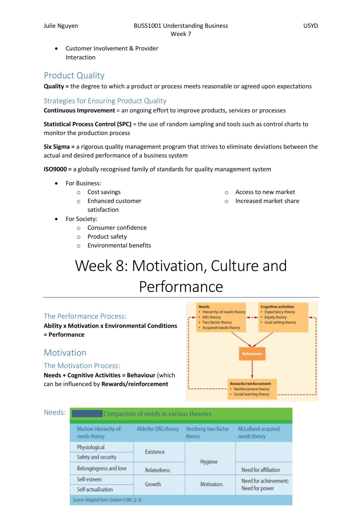 BUSS1001 Complete Notes - Page 19