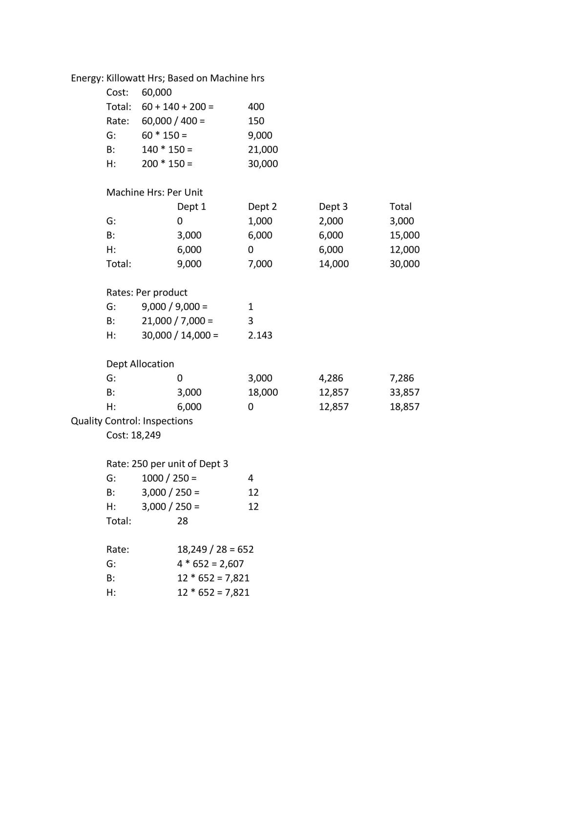 Cost Management Systems Notes - Page 15
