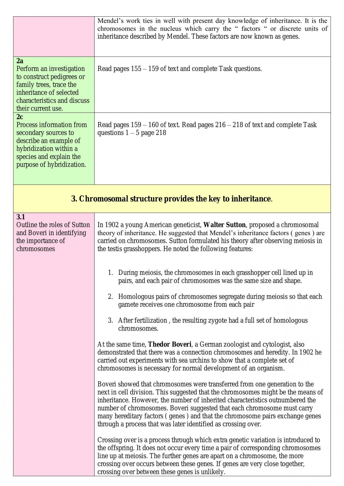 Blueprint of Life Notes - Page 16