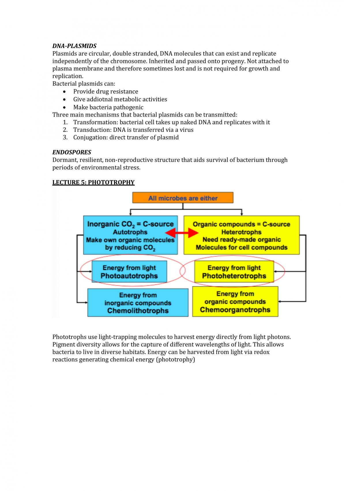 Micobiology Quiz 1 Complete Notes - Page 10