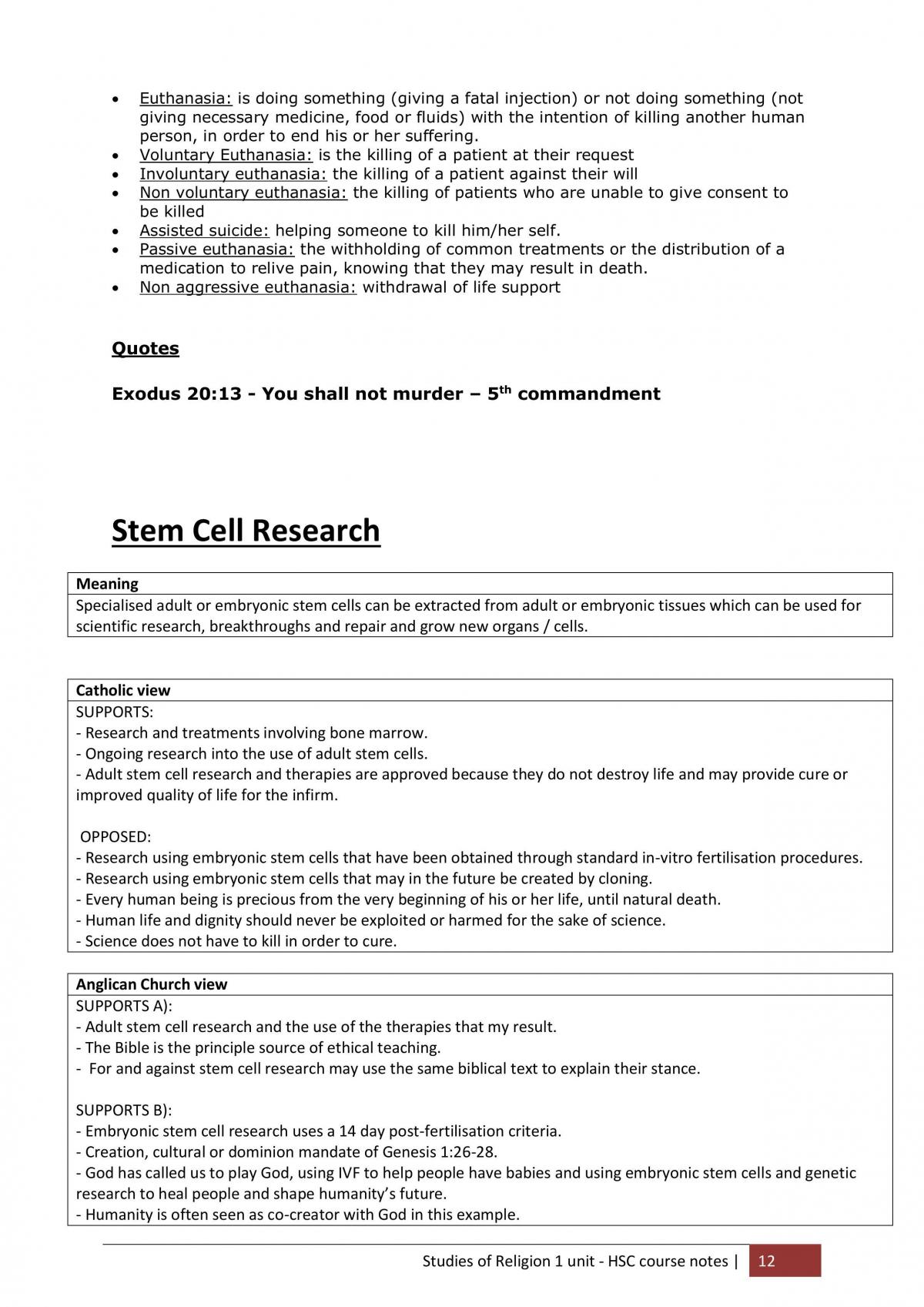 Notes on Study of Religion I - Page 12