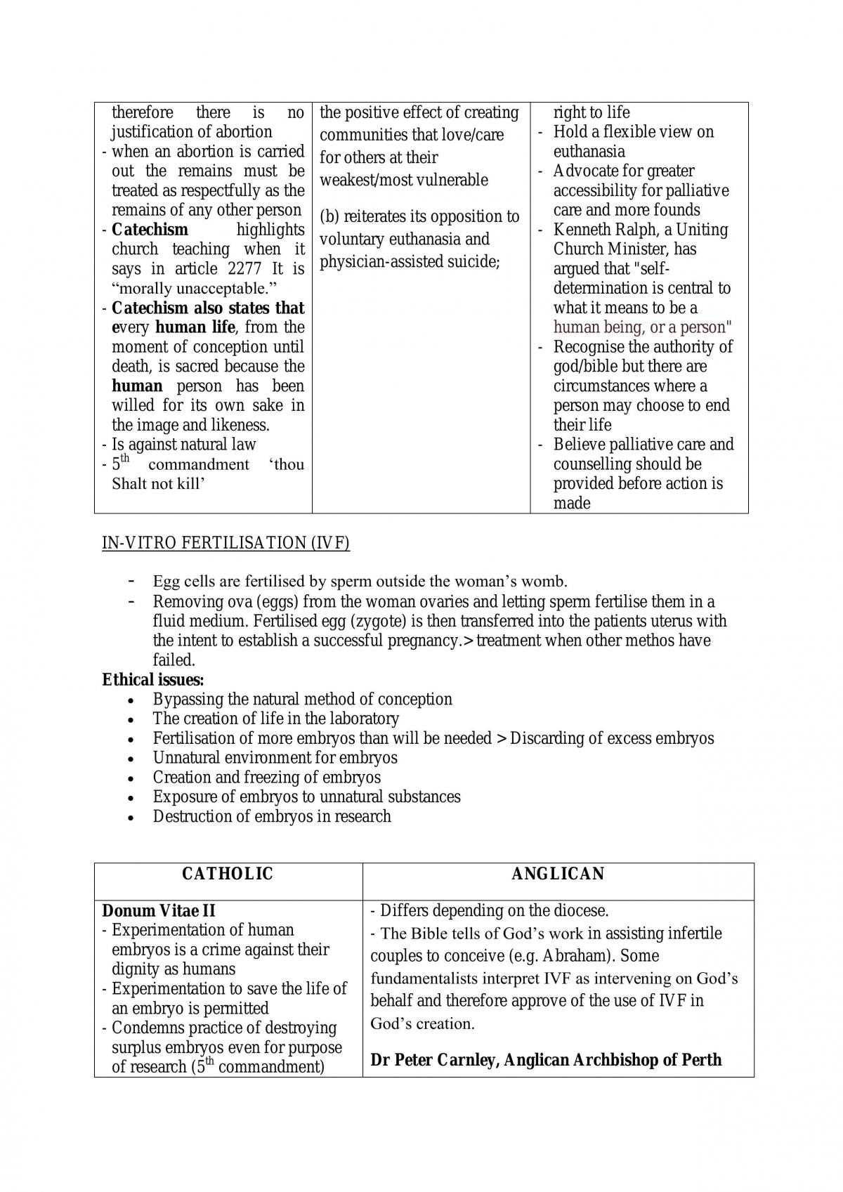 Studies of Religion Notes (1 Unit)  - Page 12