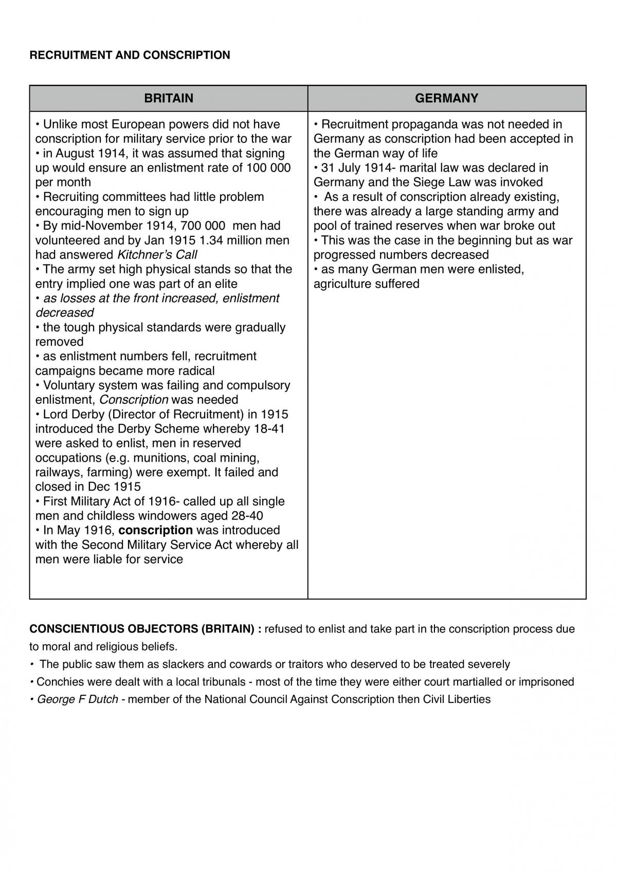 War on the Western Front - Page 22