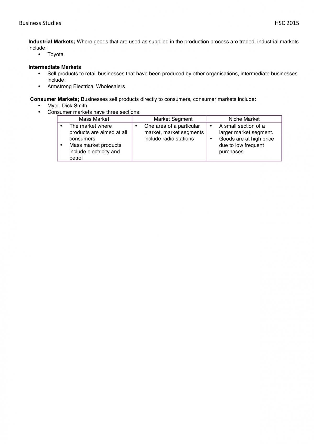 Business Studies Notes - Page 35