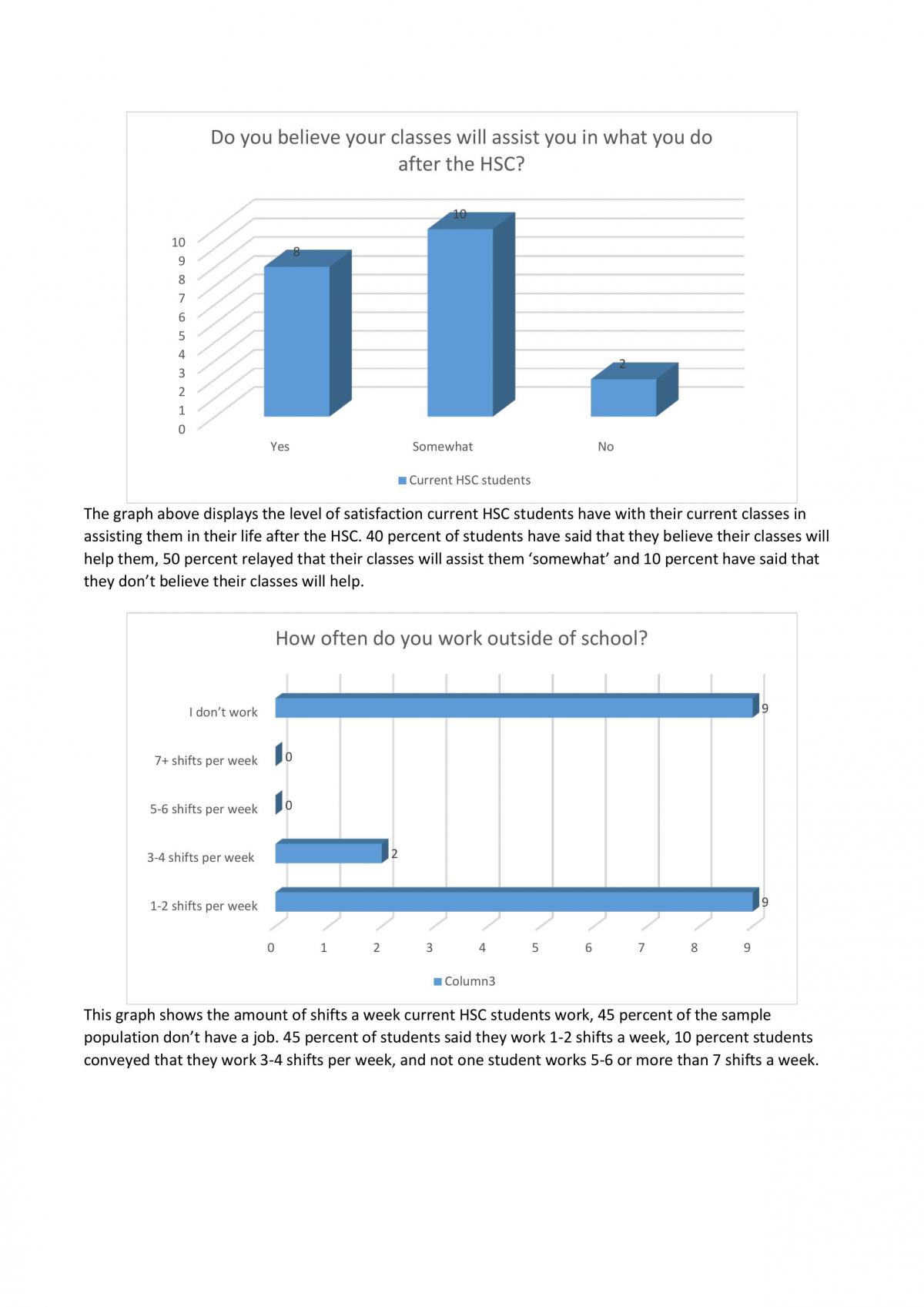 Community and Family Studies Independant Research Project - Page 18