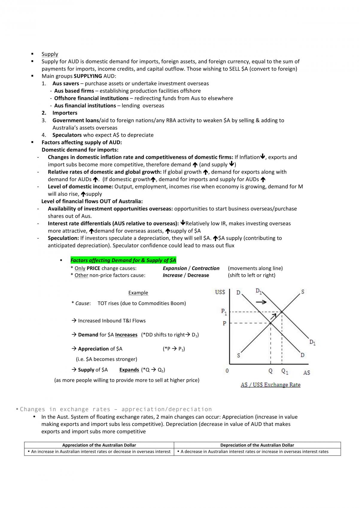 Economics HSC Topic 2 Full Notes - Page 13