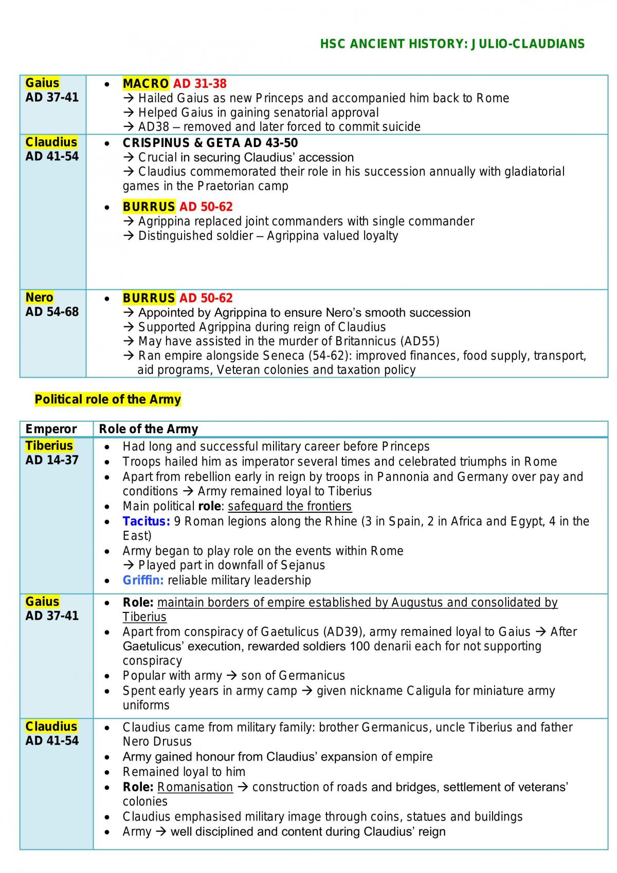 Julio Claudians Study Notes - Page 11