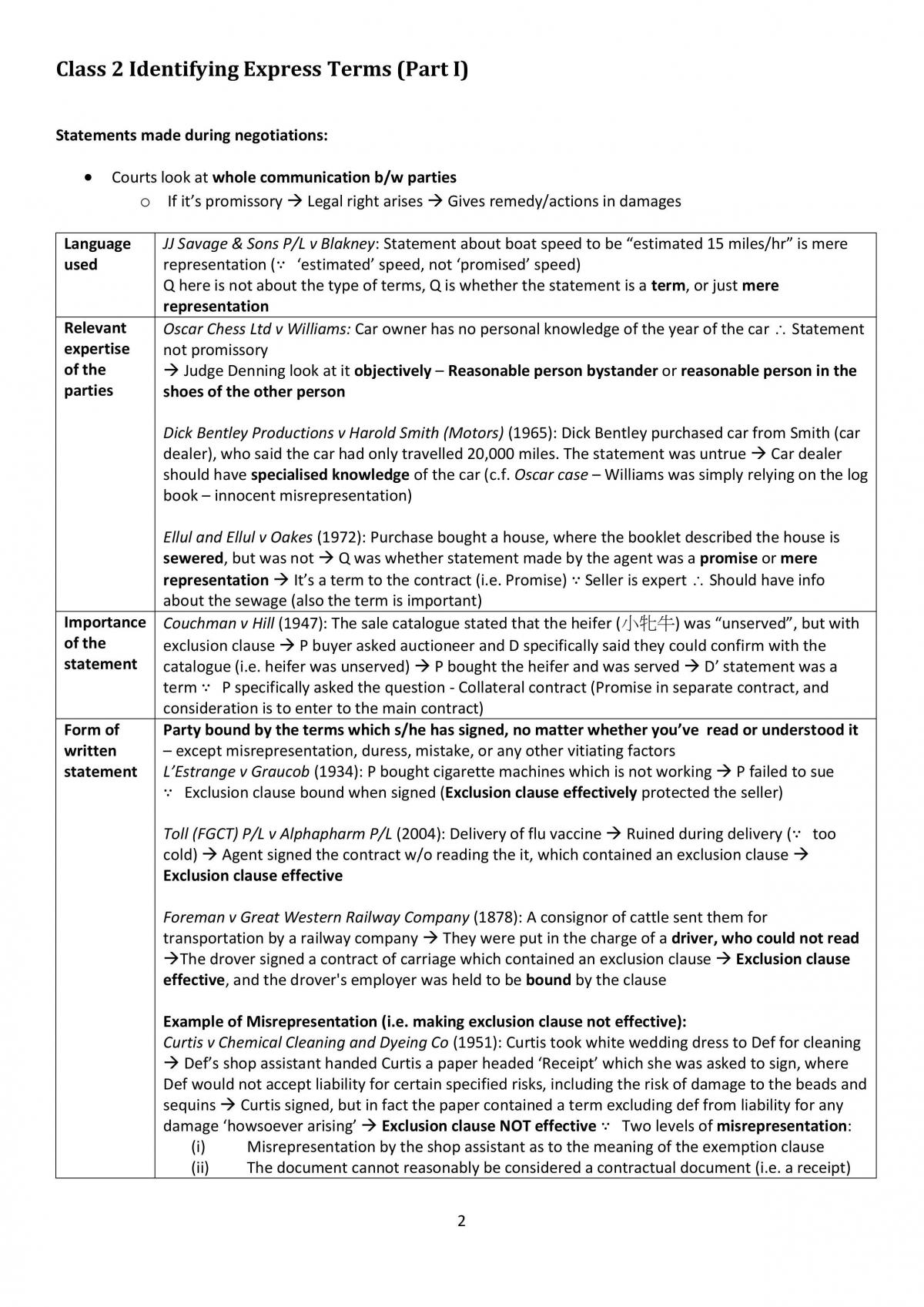 Exam Summary - Page 2