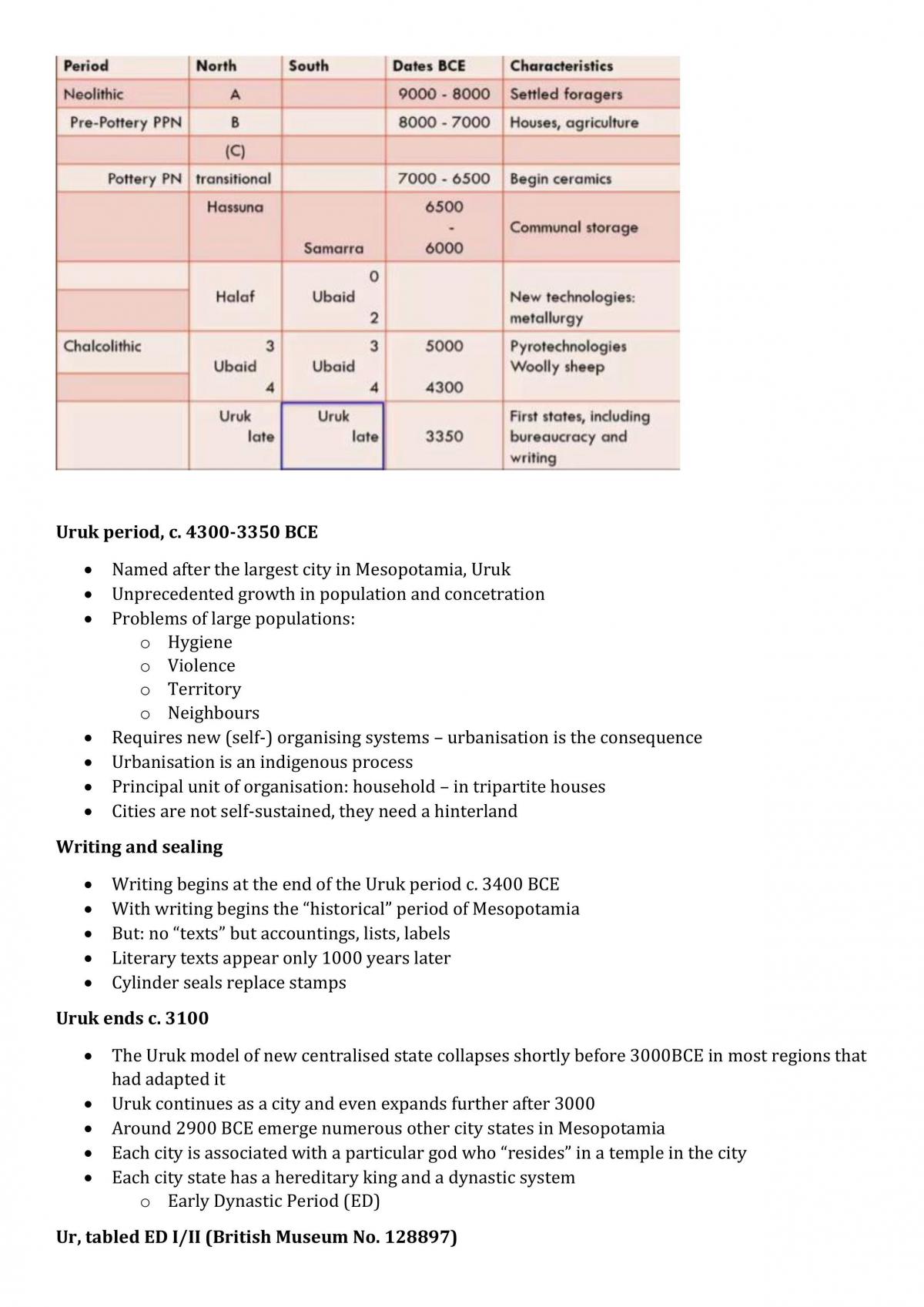 ARCA1001 Study Notes - Page 11