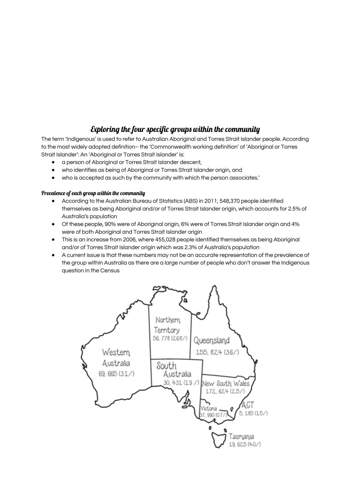Groups in Context Study Notes - Page 20