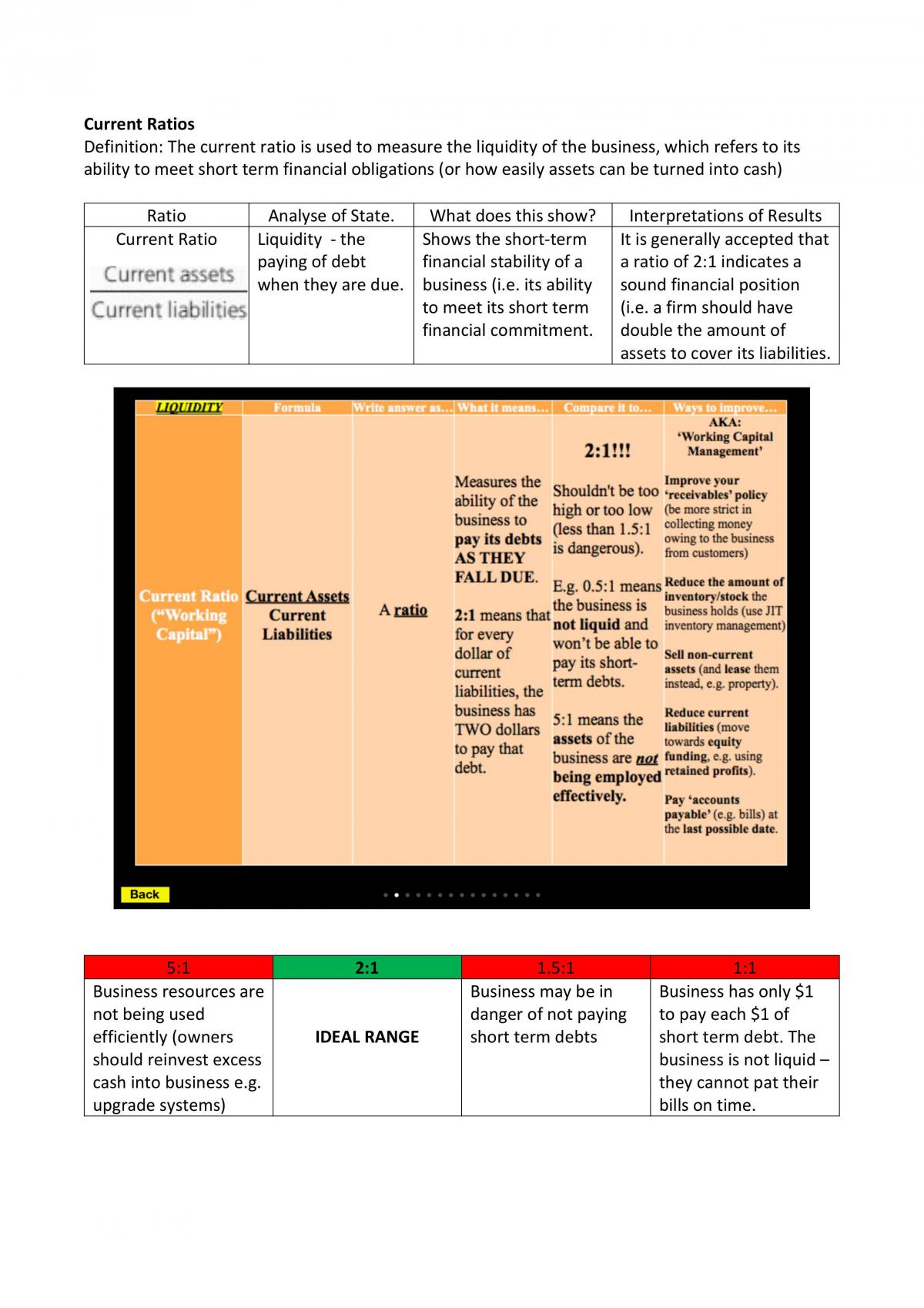 Finance Summary Notes - Page 13