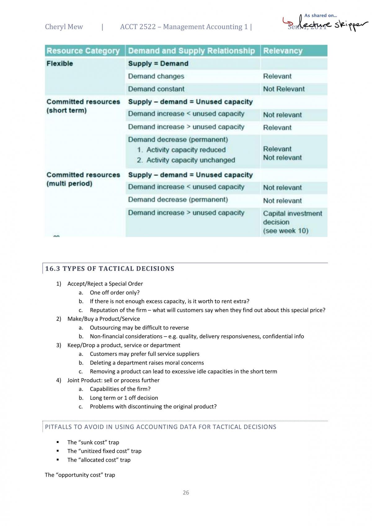 ACCT2522 Complete Notes - Page 26