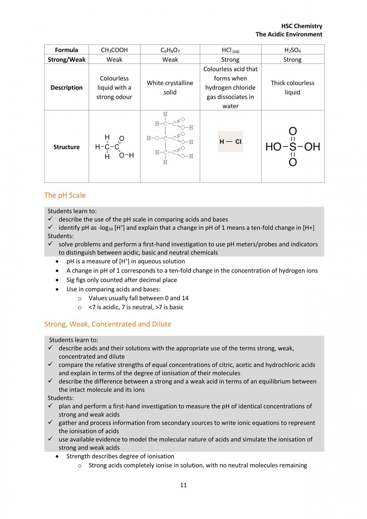 HSC Chemistry Acidic Environment Notes - Page 11