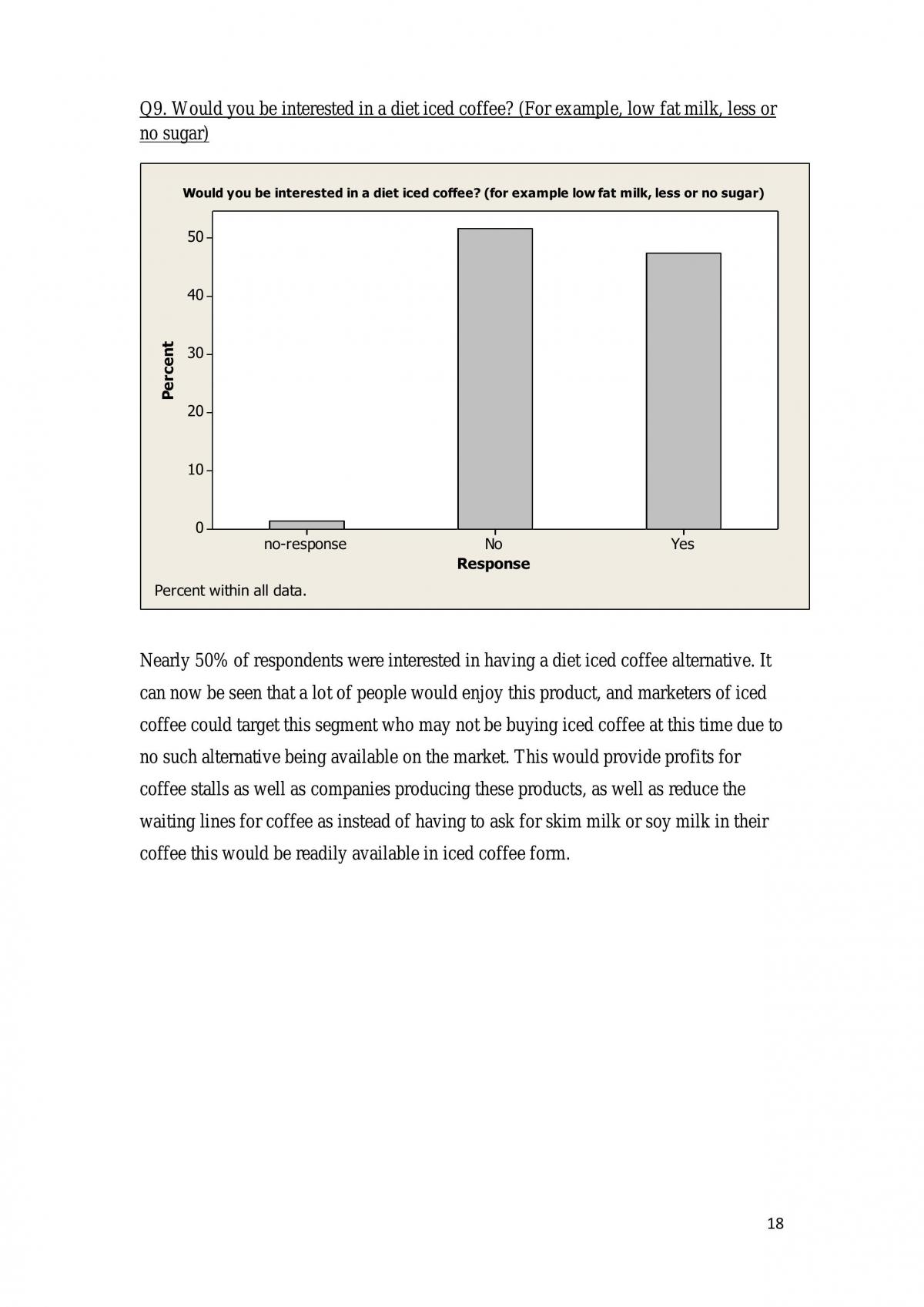 Mktg202 - Page 18