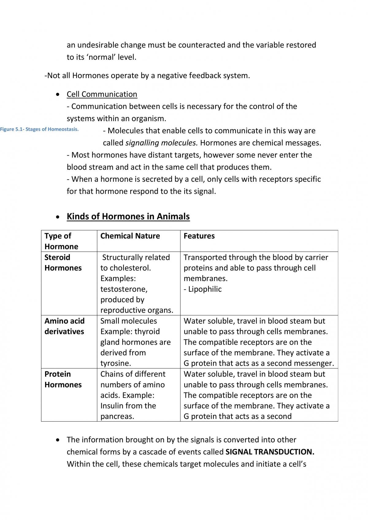Unit 3 Biology Notes 2016 - Page 17