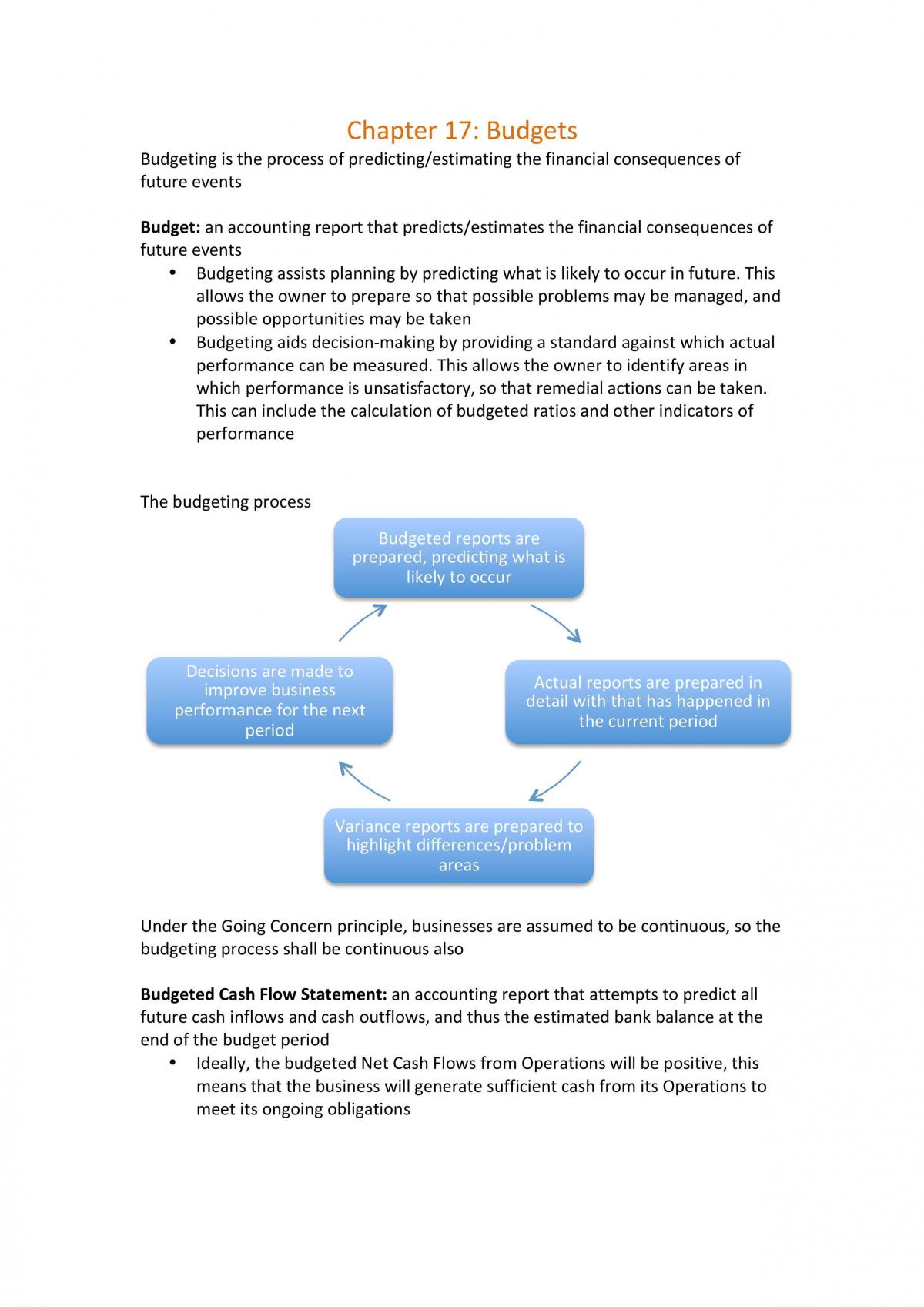 Detailed Unit 4 Accounting Notes - Page 15