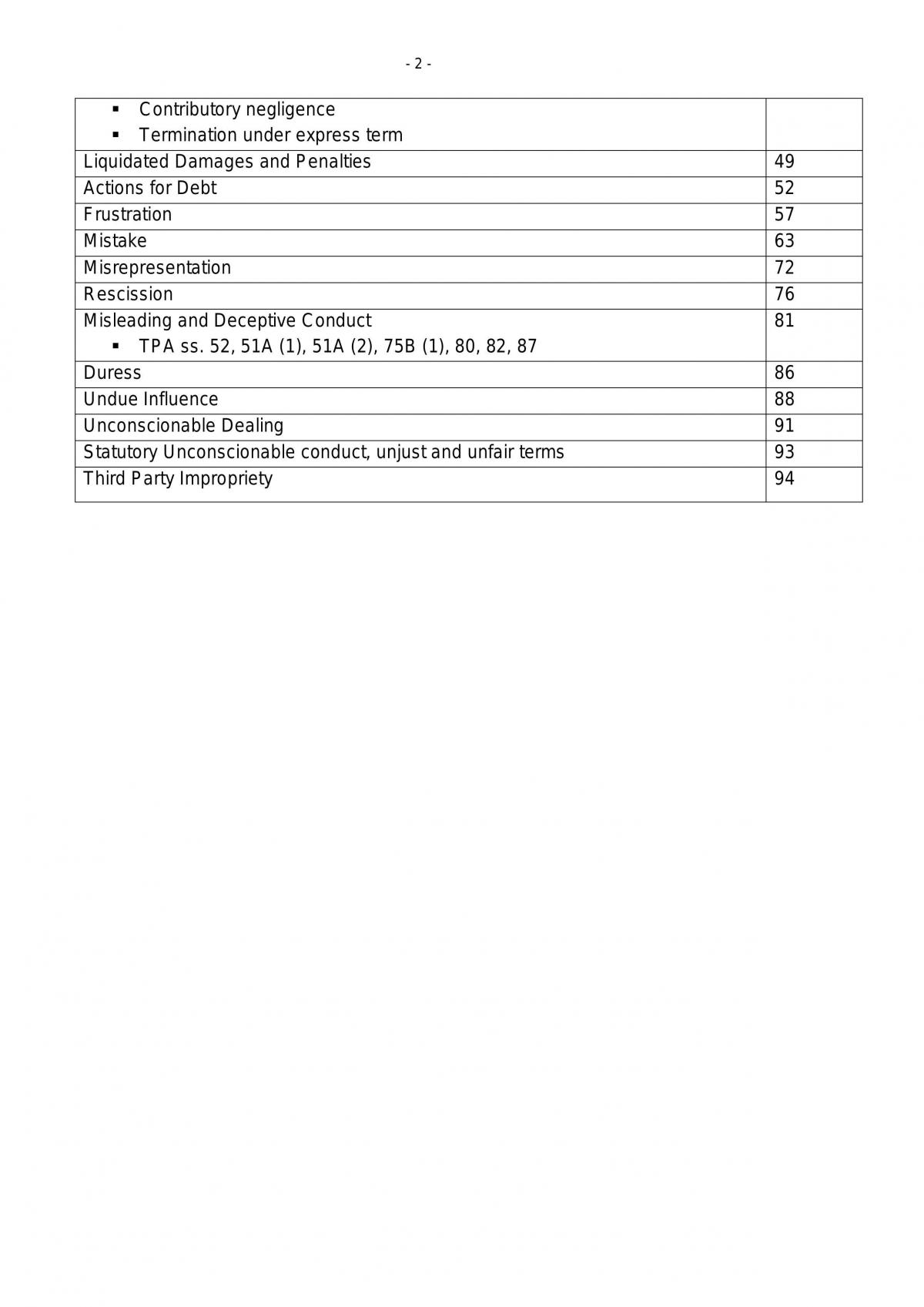Contracts 2 Exam Notes - Page 2