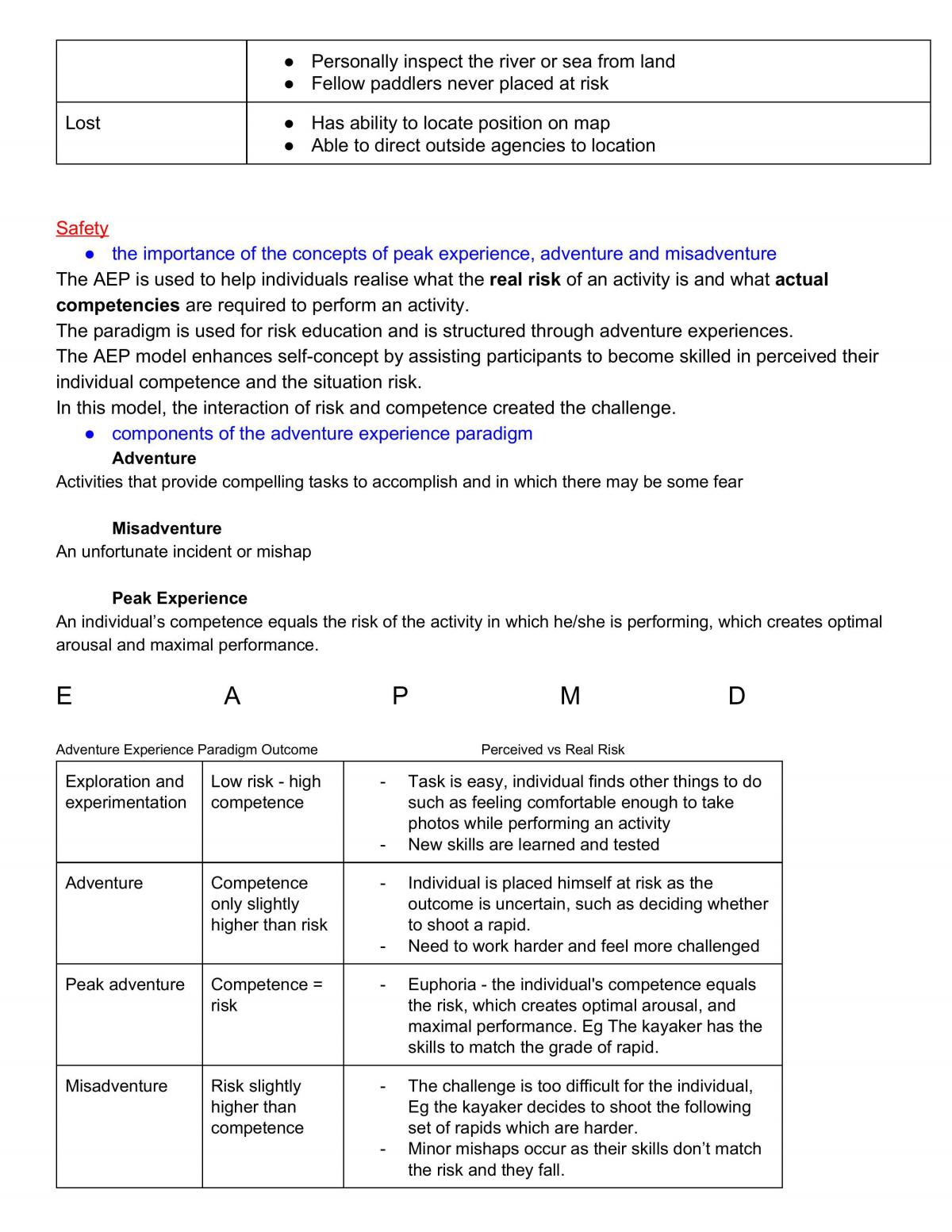 Outdoor Education WACE Notes  - Page 18
