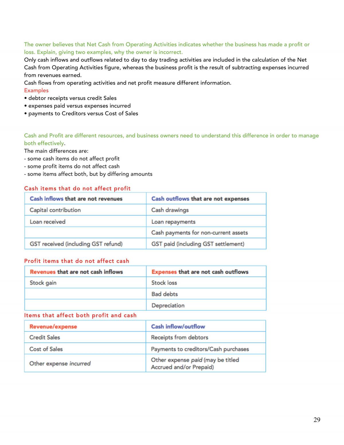 Accounting 3/4 Theory Notes - VCE - Page 29