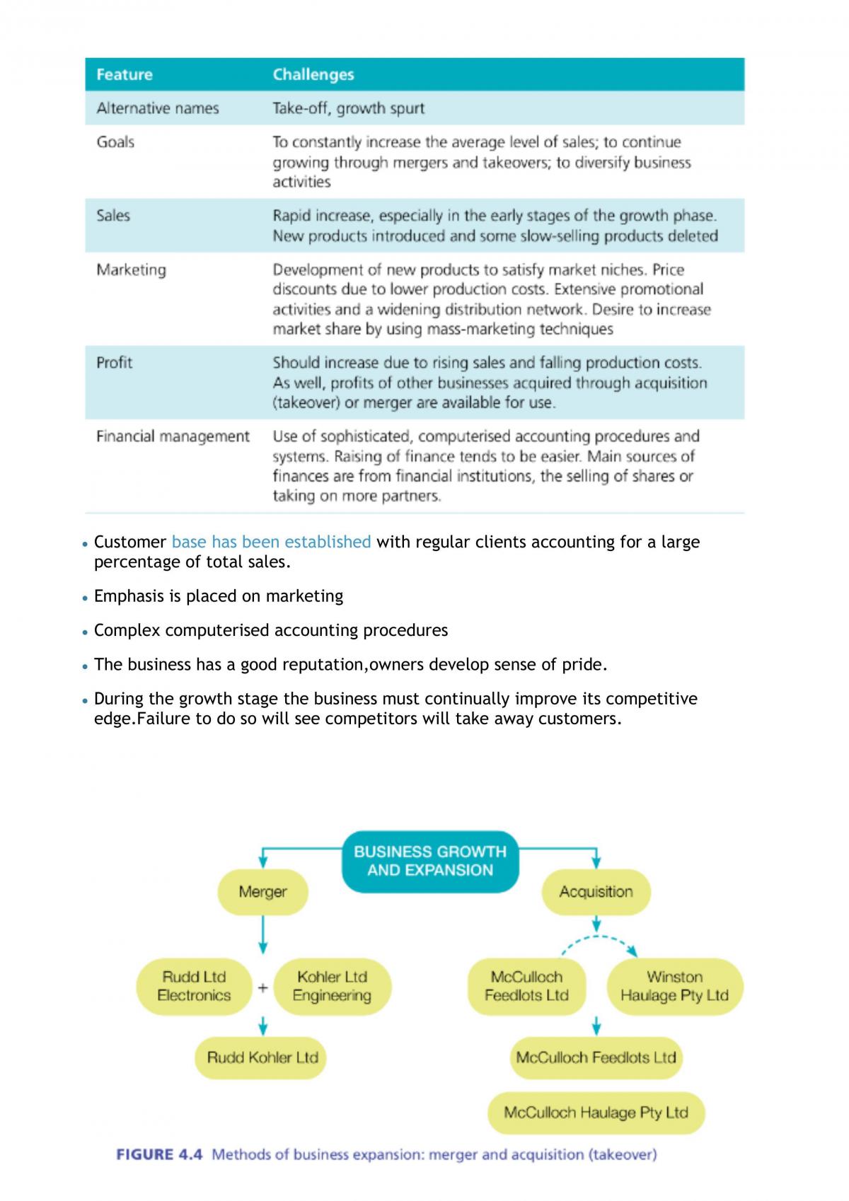 Business Notes - Preliminary - Page 24