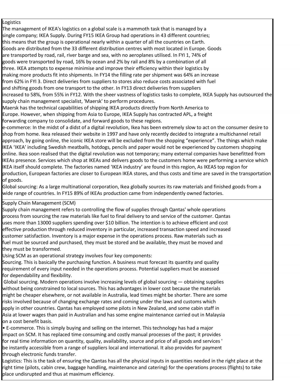 All Operations Notes - Page 13