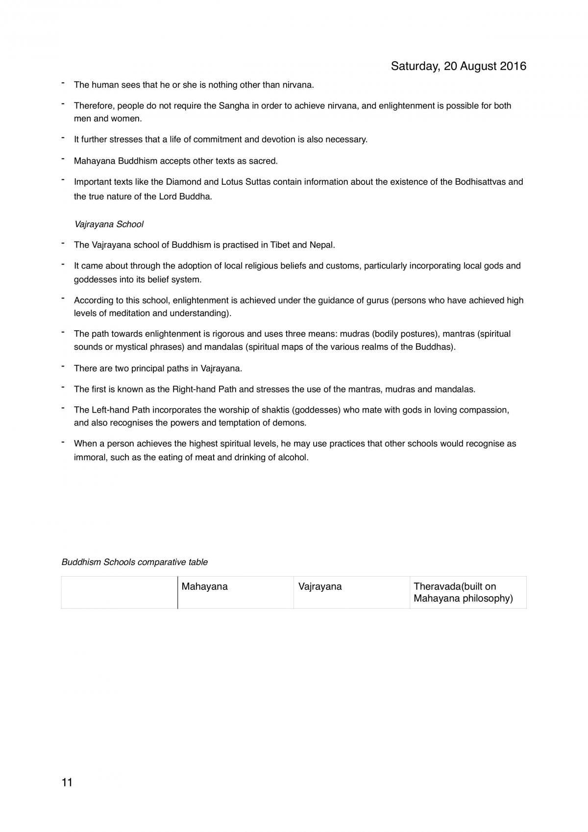 Preliminary Buddhism Topic Notes - Page 11