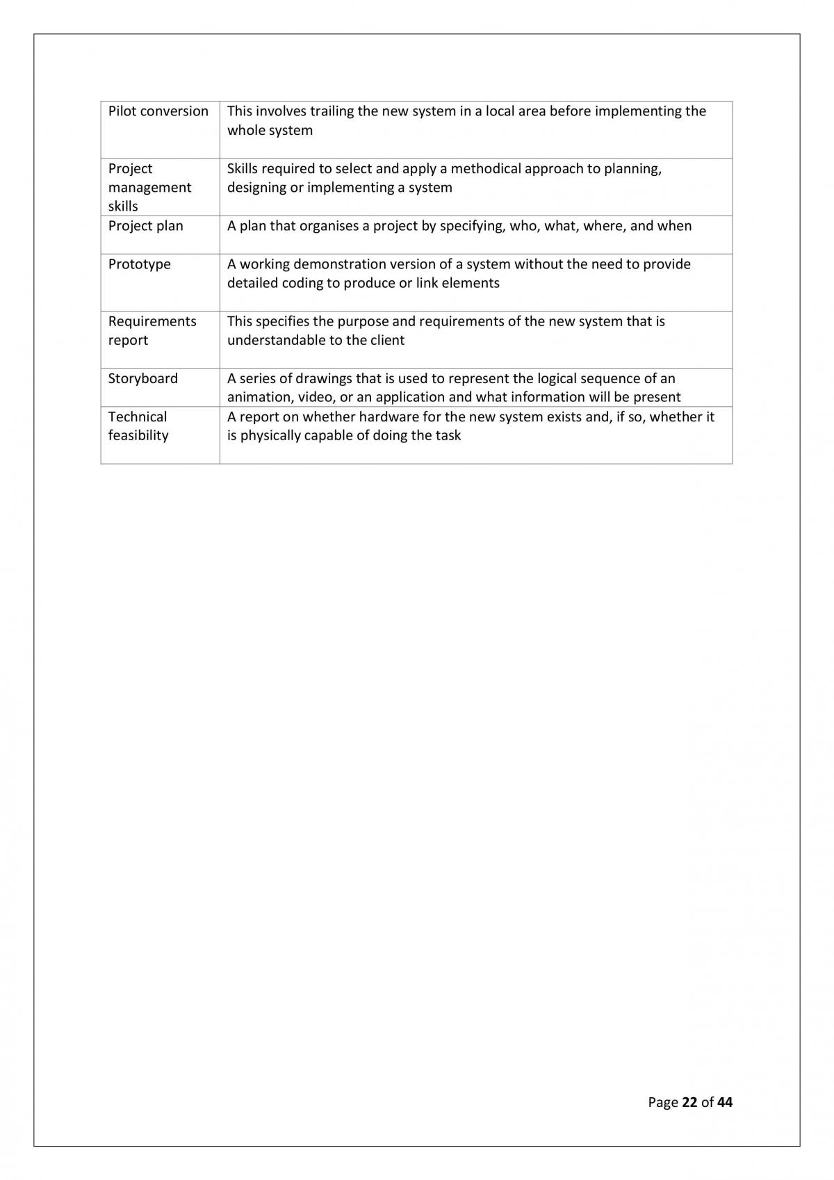 Complete Study Notes - Page 22