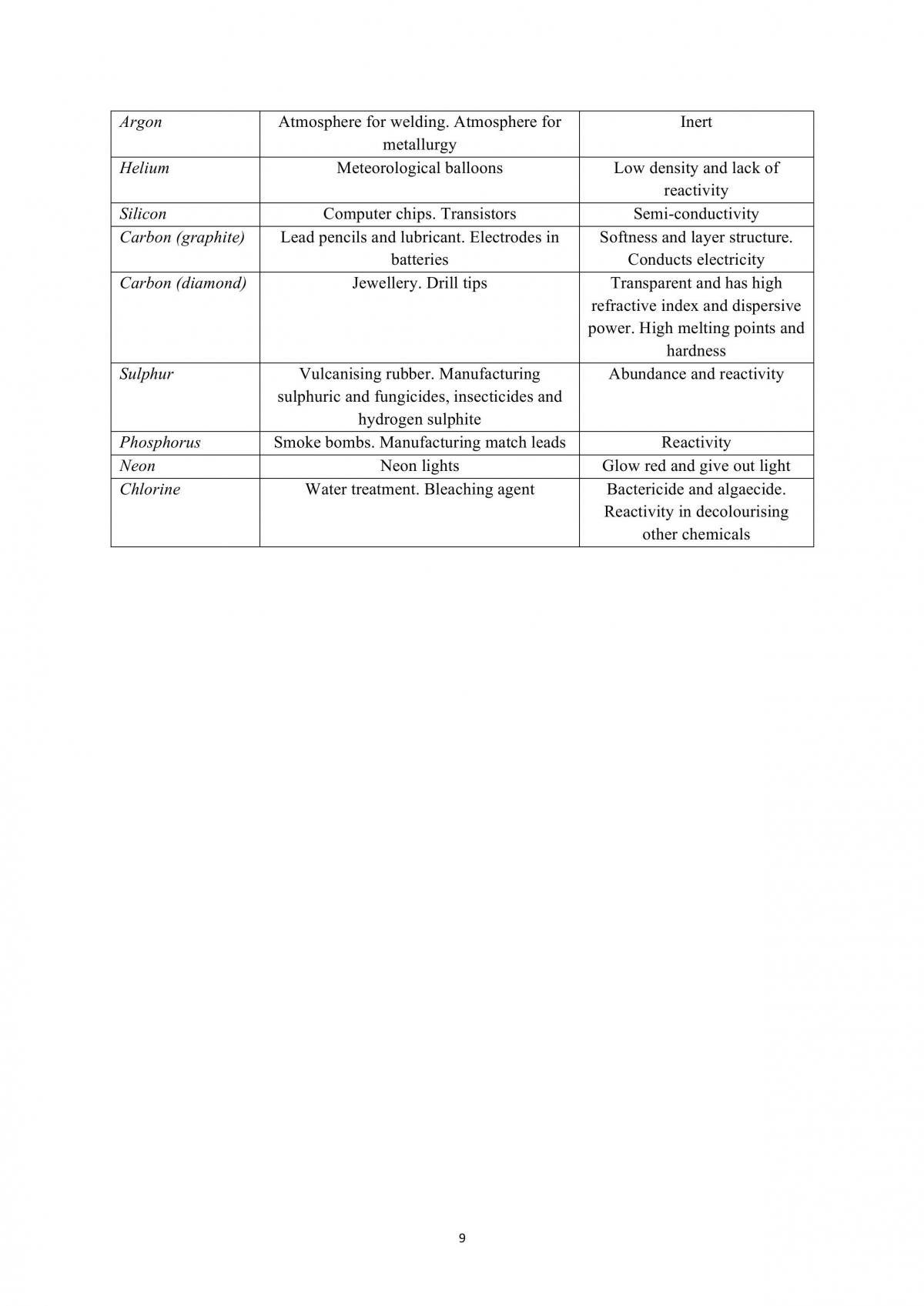 Complete Chemical Earth Notes - Page 11