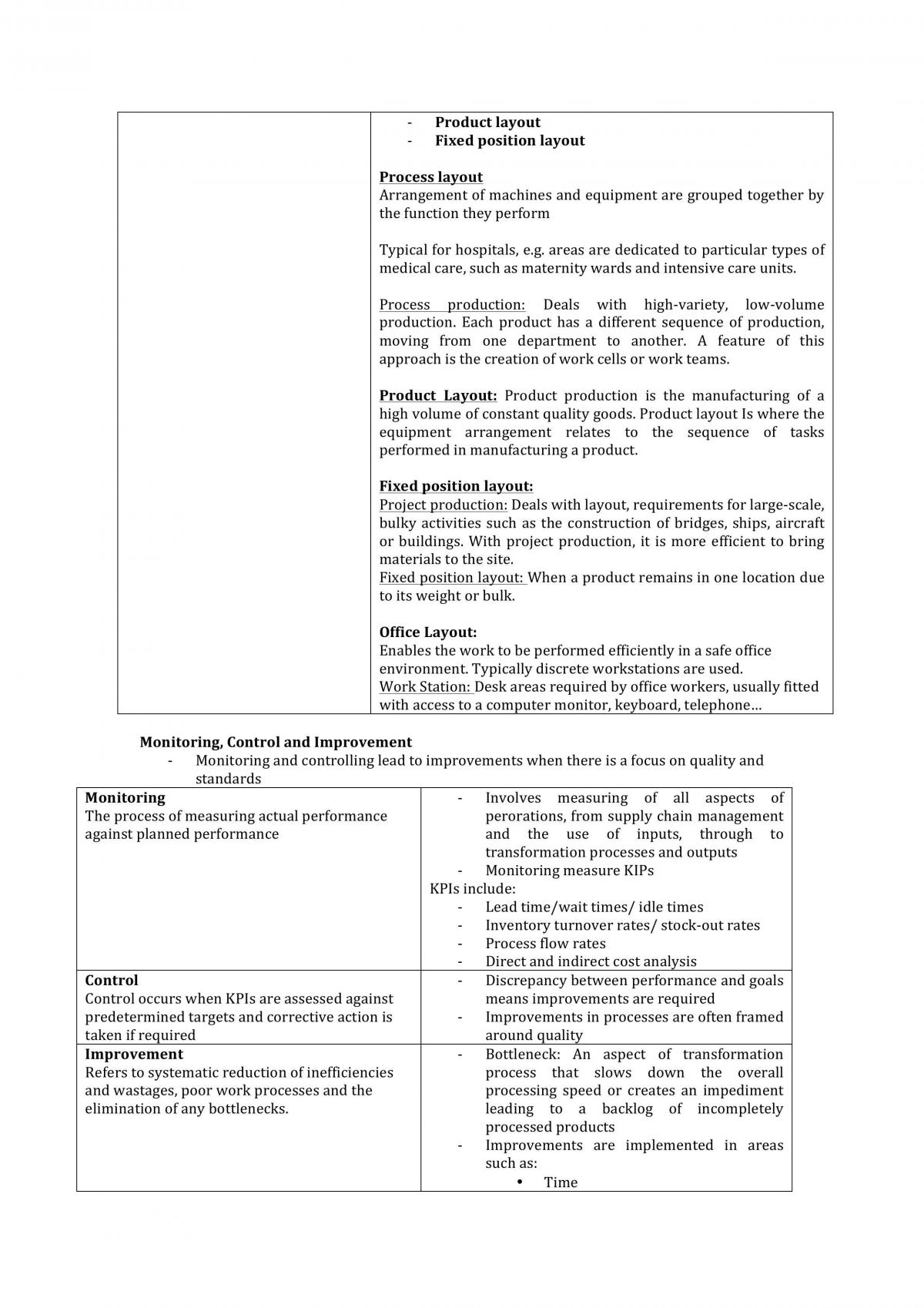 HSC Operations Notes - Page 10