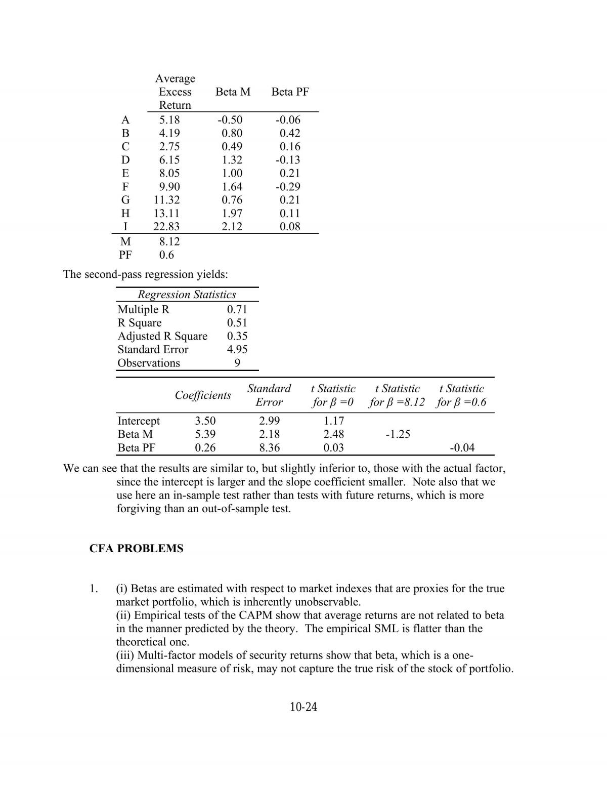 textbook solution - Page 24